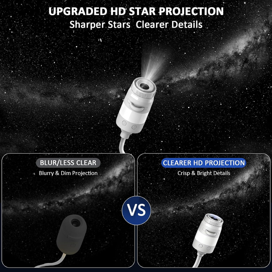 Proyector de galaxia NOVALUX encendido con luces de colores en el techo