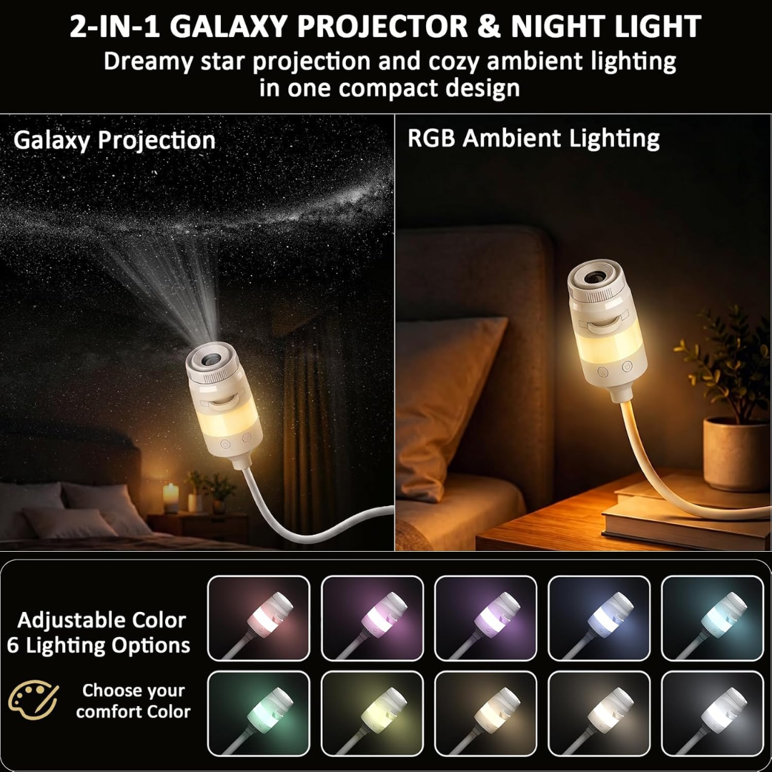 Proyección de nebulosa en la pared con el proyector NOVALUX