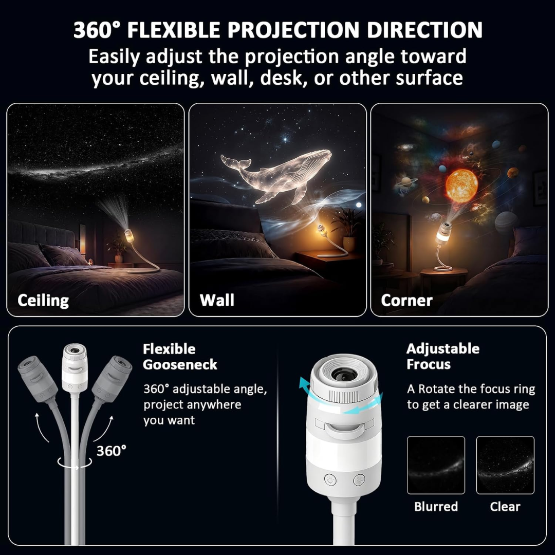 Proyector NOVALUX orientado hacia el techo del dormitorio